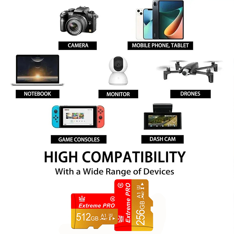 Mini SD Memory Card 16g/32g/64 - đánh giá và giá Tablet Reading Accessories