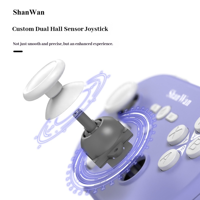 Upgraded Shanwan Q37pro Mini P - đánh giá và giá Android Tablet Gaming Accessories