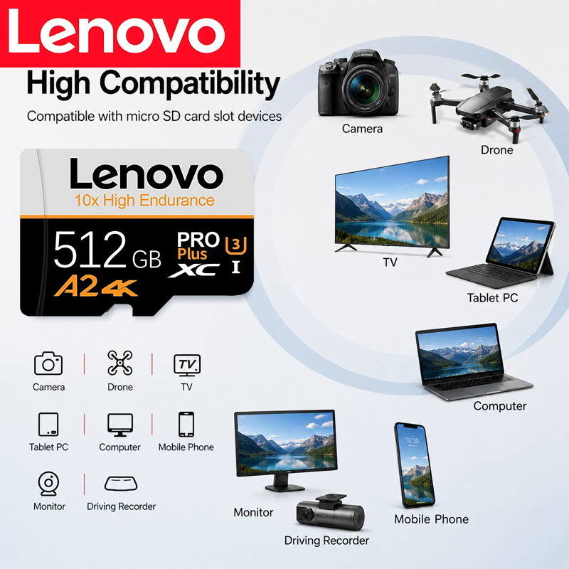 Universal Lenovo SD Cards Micr - đánh giá và giá Android Tablet Gaming Accessories