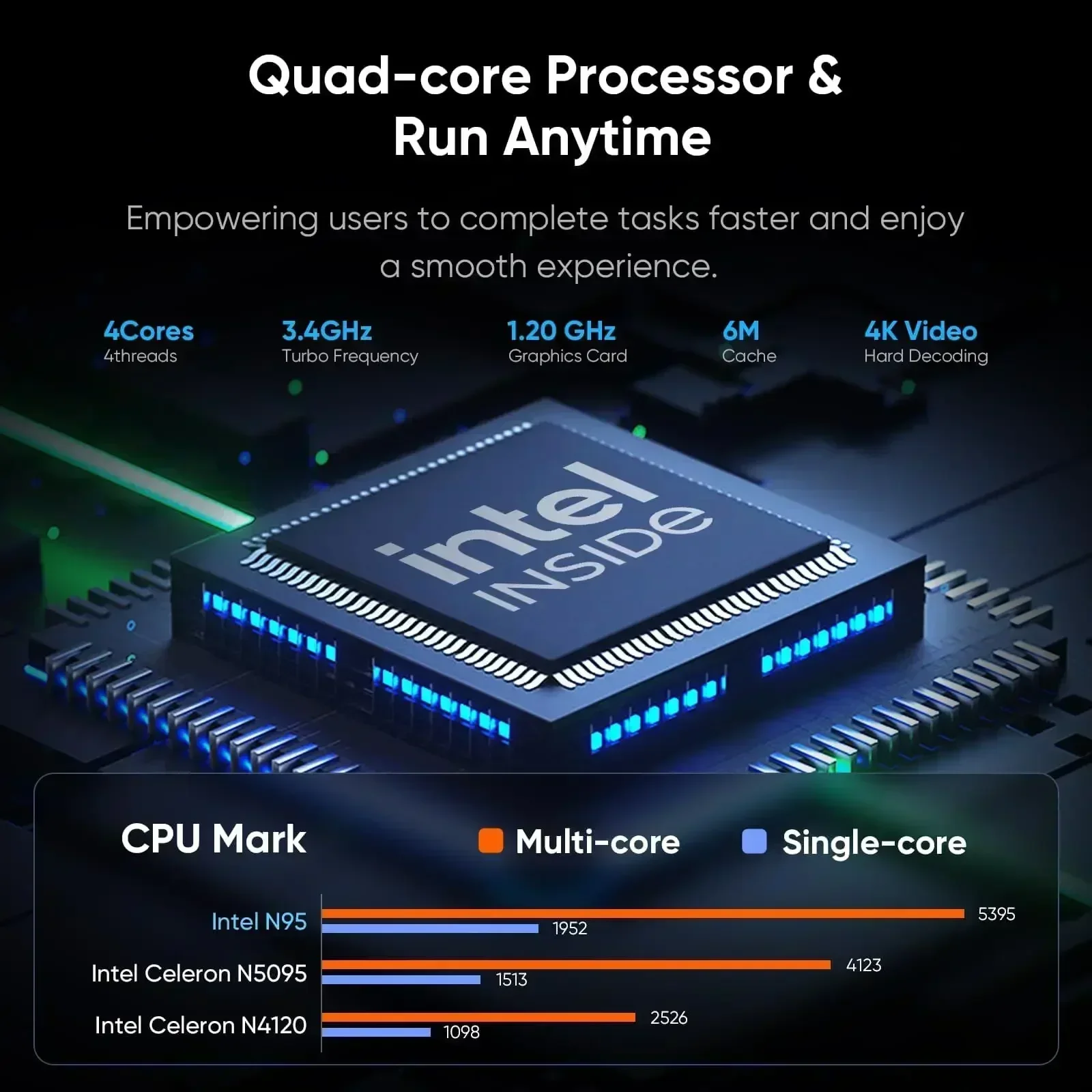 NEW  Laptop Intel N95 4K HD 12 - đánh giá và giá Windows Tablet Accessories
